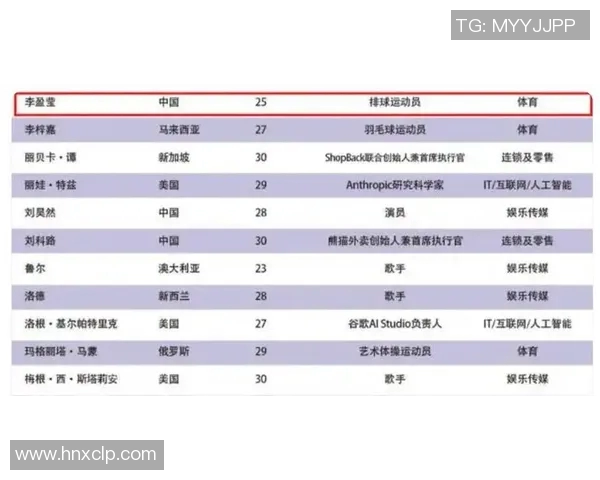 体育明星导师排名揭晓谁将成为新一代运动员的引路人