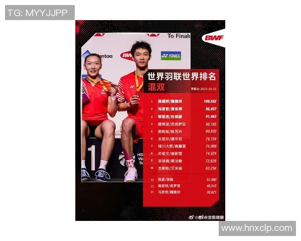 全球竞技类体育明星排行榜揭晓谁将登顶成为最受欢迎的运动偶像