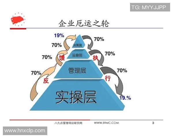 蓝篮球明星的英语表达与沟通技巧解析